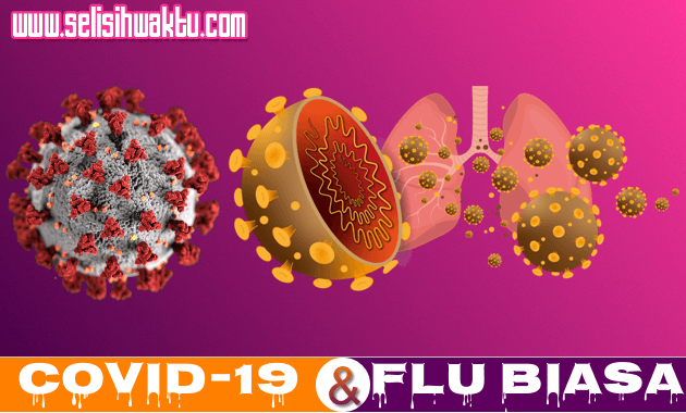 Perbedaan Virus Corona dan Flu Biasa